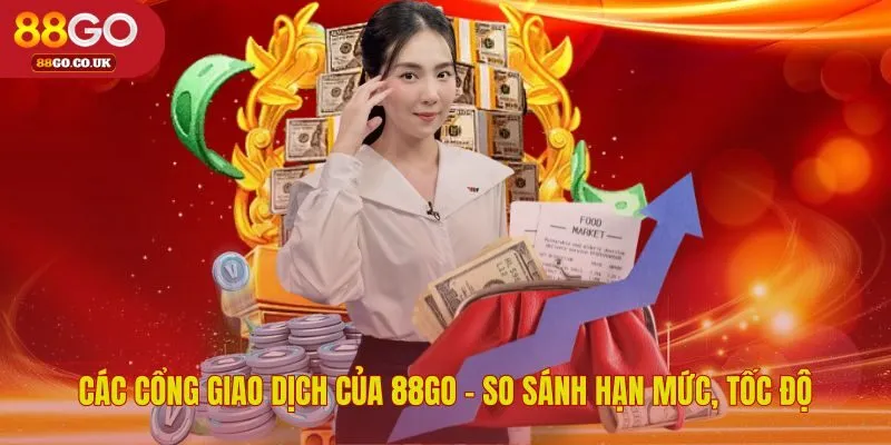 Đối chiếu các cổng giao dịch về tốc độ và hạn mức
