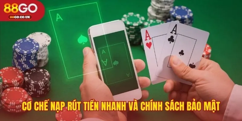 Hệ thống thanh toán nhanh chóng cùng chính sách bảo mật SSL